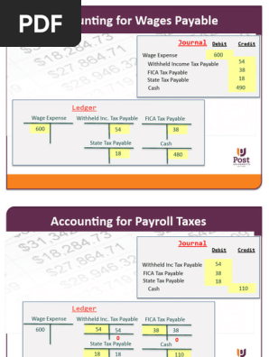 Unit 7 C10 Presentation Printable Lecture Notes