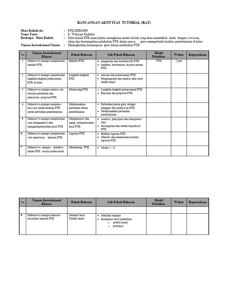 Panduan Lengkap PTK untuk Guru | PDF | Karier & Perkembangan