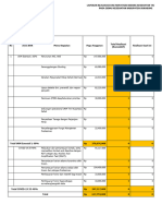 BOK 2021 Puskesmas - Form I Kabandungan