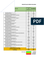 Laporan Rekapitulasi IKS Tingkat Kab Kota - BELITUNG TIMUR - 18-10-2023 - 075812