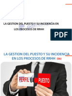 MODULO VI Gestión Del Puesto