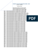 SP 04-2023 Relatório Sintético de Composições de Custos