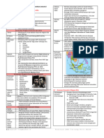 Bab 6 Ancaman Komunis Dan Pengisytiharan Darurat (2)