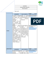 Reporte para Mesa de Trabajo - Eje de Juventudes