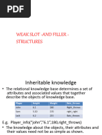 Filler Structures