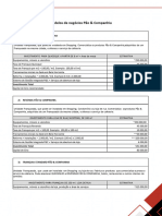 Modelos de Negocios Pec 2023-05-23