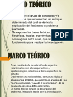 AR 02 Elaboración Del Marco Teórico