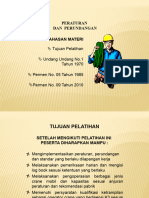 01 Tujuan Pelatihan, Peraturan & Prundangan