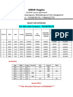 MBNR Hieghts Pric and Availability