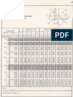 Iir I, Ir X 12. - LS9 Q, MQ 056J&6. O, 8t..Q, 62 721J4-Jll: Angulo de Lados Iguales Propiedades