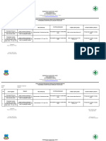 PDCA PERBULAN (Dibuat Dari Jan-Okt)