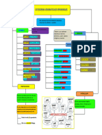 Comunicacion Mapa