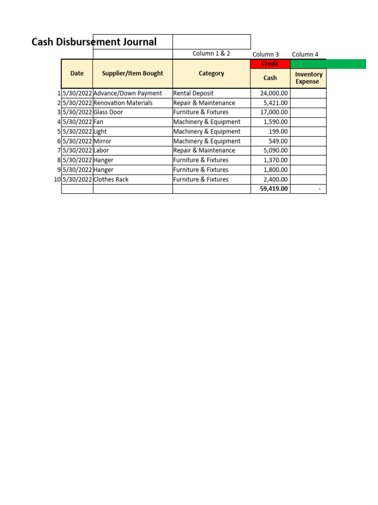 Cash Disbursement Book 2022 PDF Debits And Credits Expense