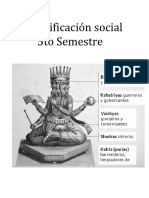 Estratificación Social