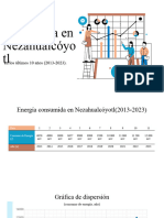 Datos Estadísticos de Consumo de Energía Del Municipio de Nezahualcóyotl