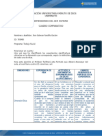 Cuadro Comparativo Proyecto de Vida