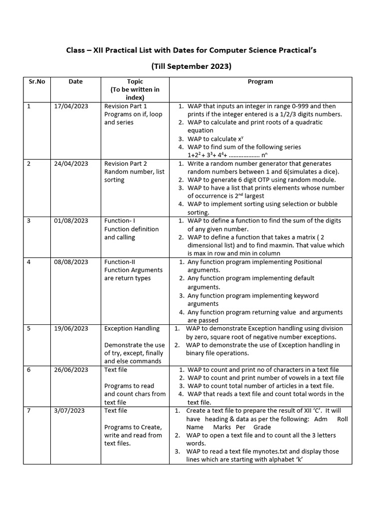 Comp Sci - List of Practicals - 2023 - 24 | PDF | Function (Mathematics ... image.