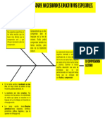 Diagrama de Pescado 1.9