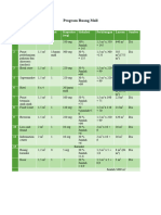 Program Ruang Par 4