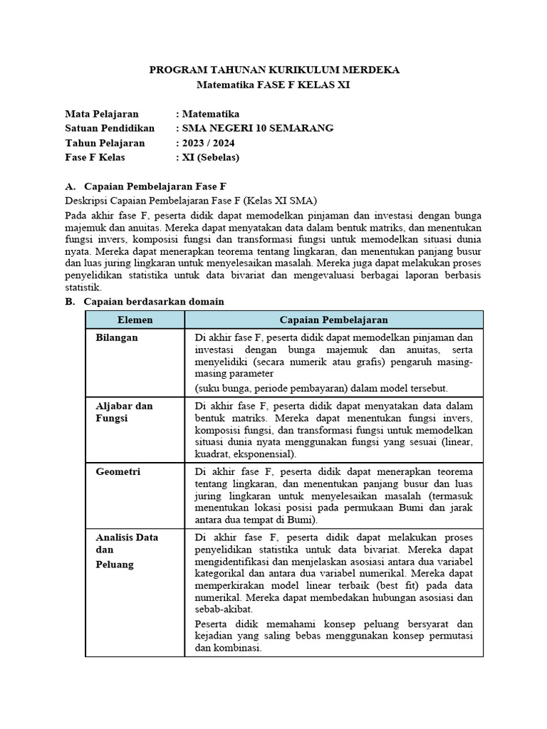 PROTA Fase F - Matematika | PDF
