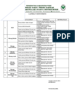 Laporan Monitoring TGL 06-05-2021