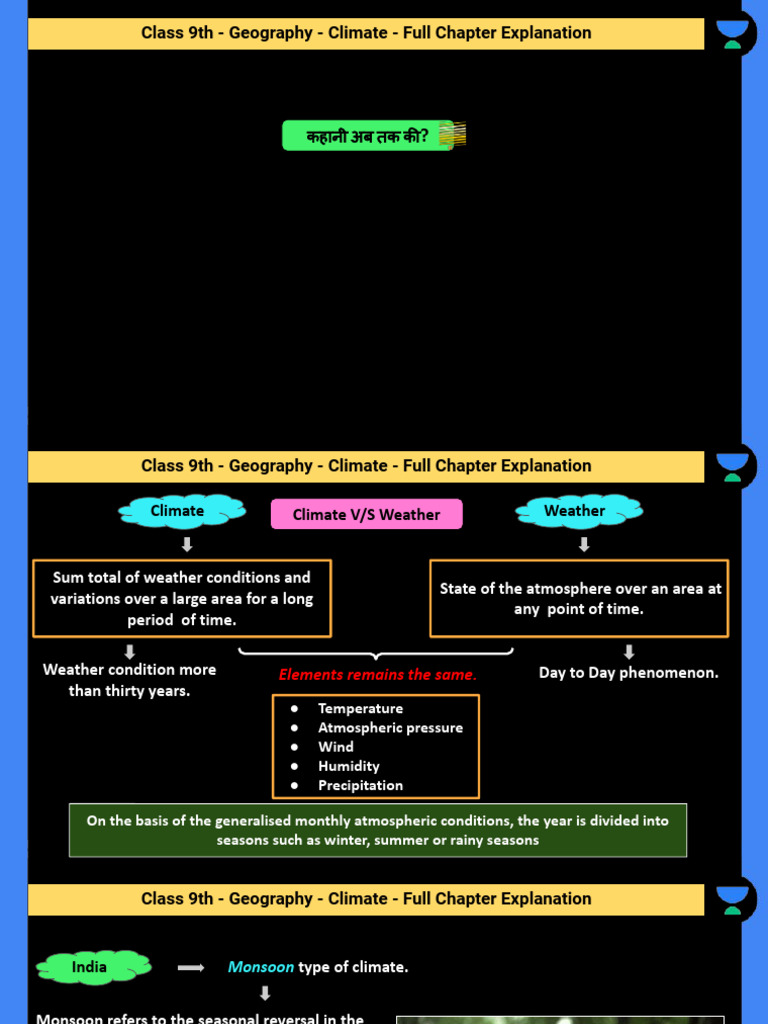 Climate Pdf Wound Monsoon
