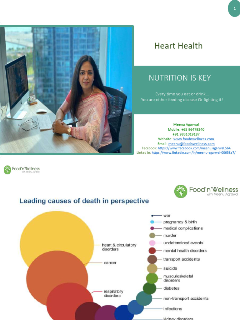 Heart Health Role Of Lifestyle Do S Dont S Pdf Fat