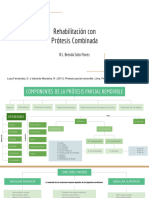 Mapa Conceptual - Segunda Clase