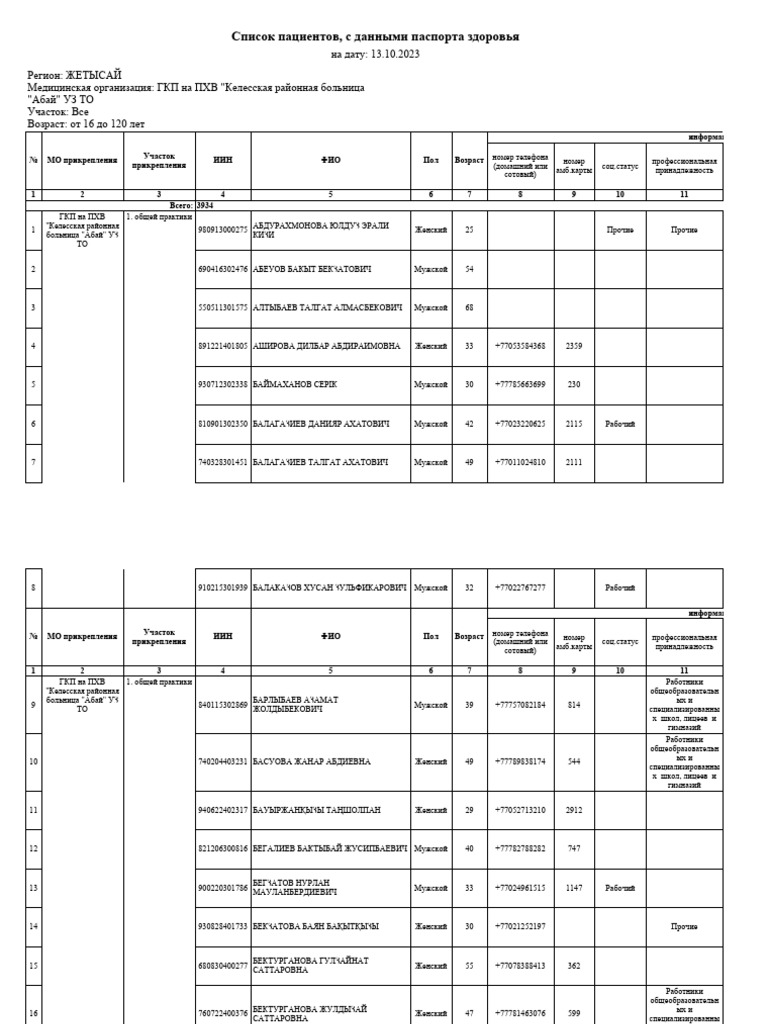 Report Health Passport Filled List | PDF
