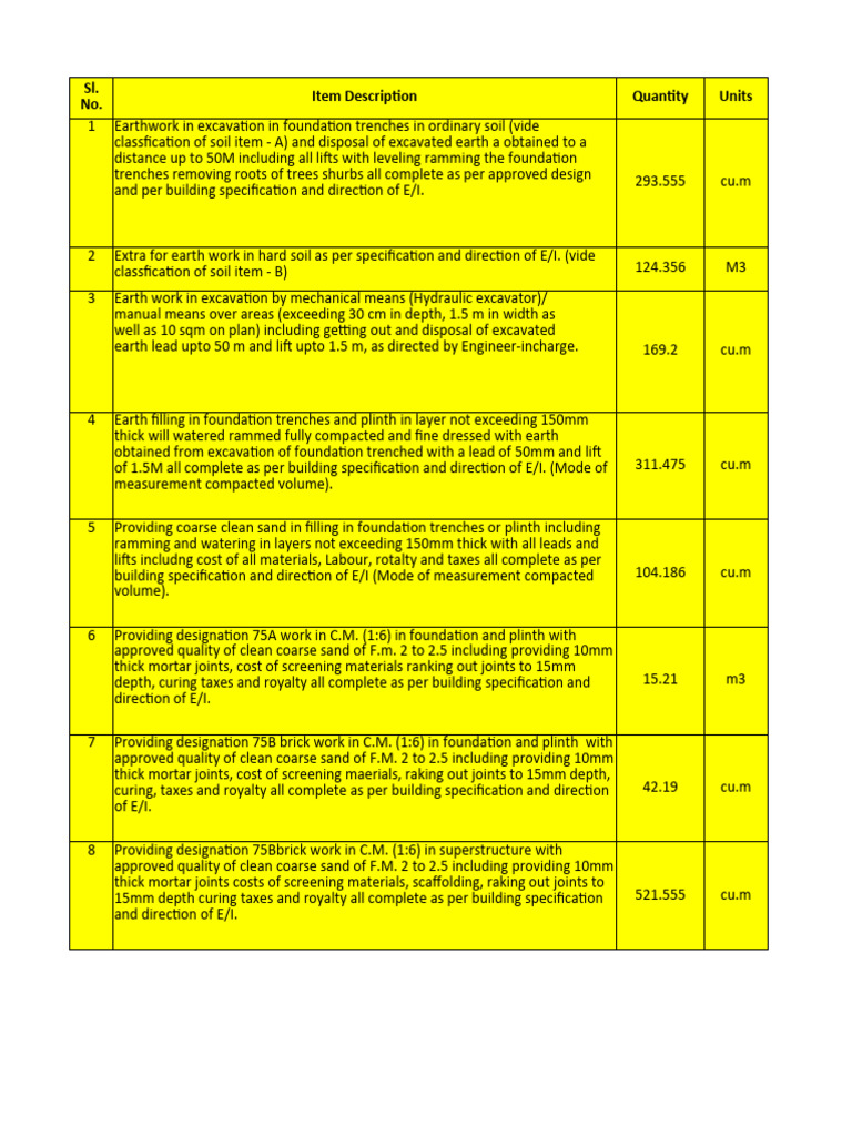 Rate PDF Electrical Wiring Ac Power Plugs And Sockets