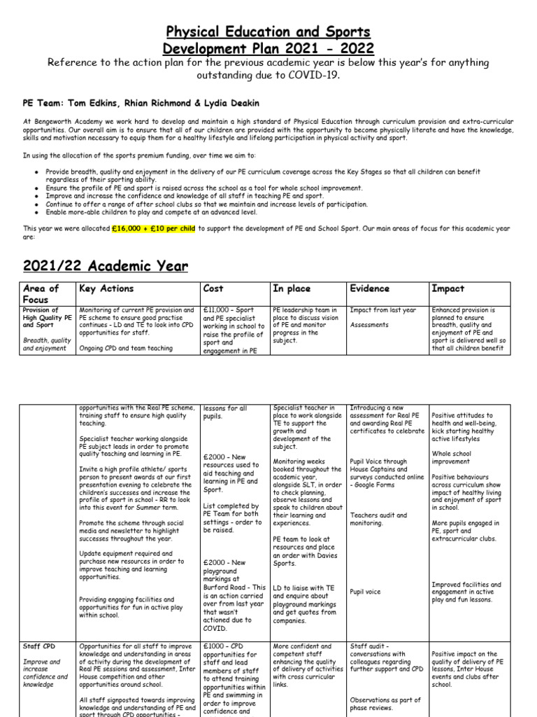 Types Of Sports Training In Physical Education Pdf