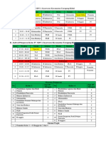 Jadwal Pelajaran SDN 1 Jayawaras Tarogong Kidul