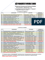 Ordem de Apresentacoes XXX Campeonato Paranaense de Fanfarras e Bandas2023 Com Alegorias