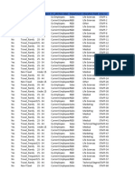 HR Data