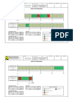 Strip Map Sp. Batang - Sp. Kulim (Awal)