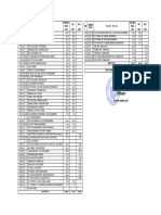 SK Menteri PUPR - PPK 1.2 RIAU