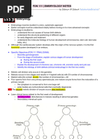 Embryology Lecture's Note