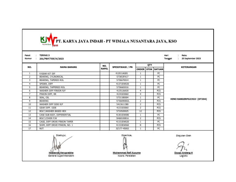 PBP 201 - Partdt204 - Ix'23 | PDF | Mechanical Engineering | Tools