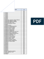 2023-10-18 Data Psikotes BIP 18 Oktober 2023