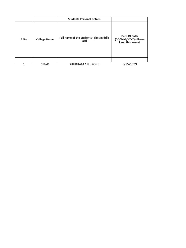 Shubham kore batch 2022 24 students excel sheet pdf career and