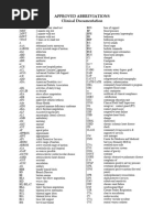 Approved Abbreviations