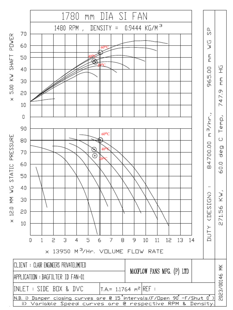 BF Id Fan-01 PF MLD | PDF
