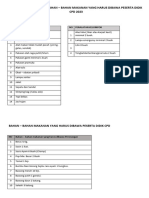 Daftar Peralatan Dan Bahan CPD 2023