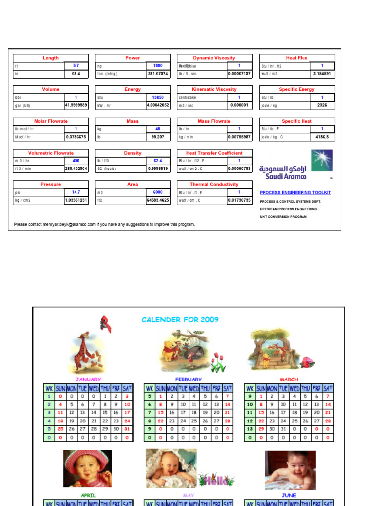 Unit Conversion and Engineering Toolkit | PDF | Screw | Drill
