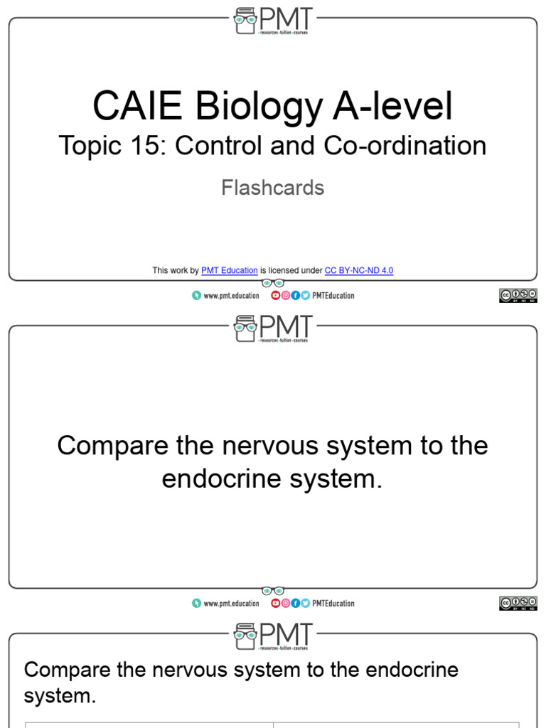 Flashcards Topic 15 Control and Co Ordination CAIE Biology A Level ...