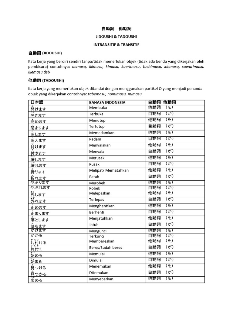 自動詞,他動詞 | PDF
