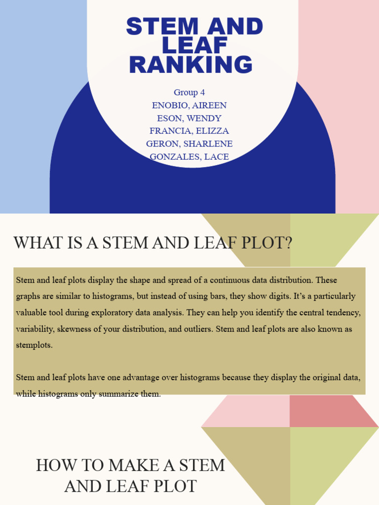 Stem and leaf ranking pdf