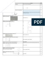 Domande Scienze Delle Costruzioni