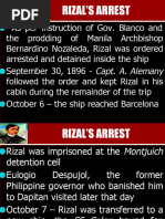 RIZAL