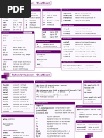 Cheat Sheet